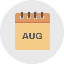 Renews monthly